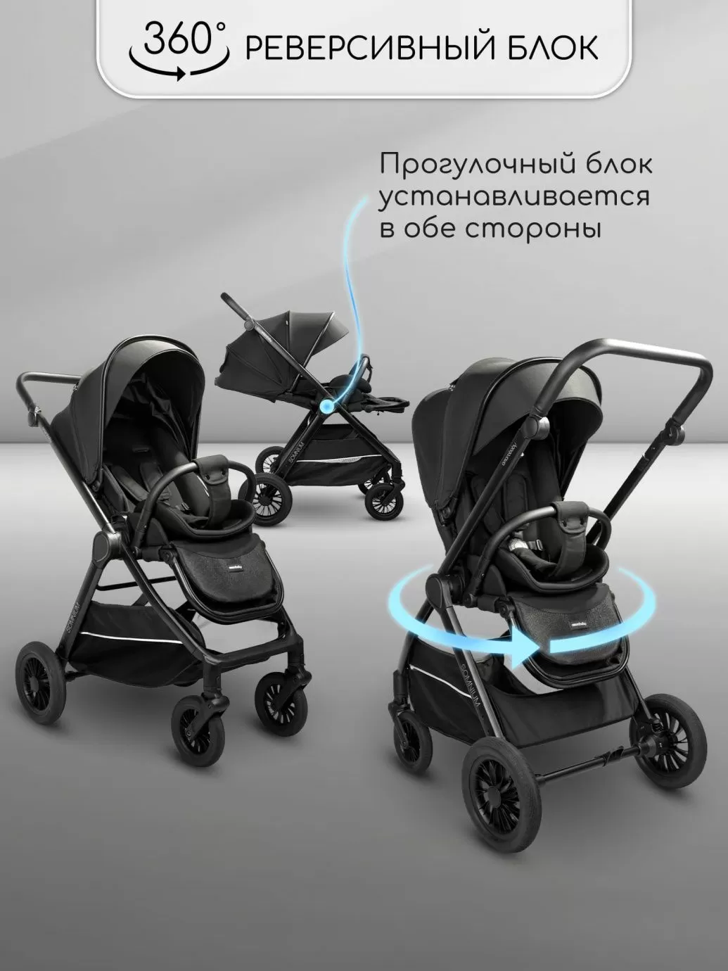 Прогулочная коляска с реверсивным блоком Somnium черная