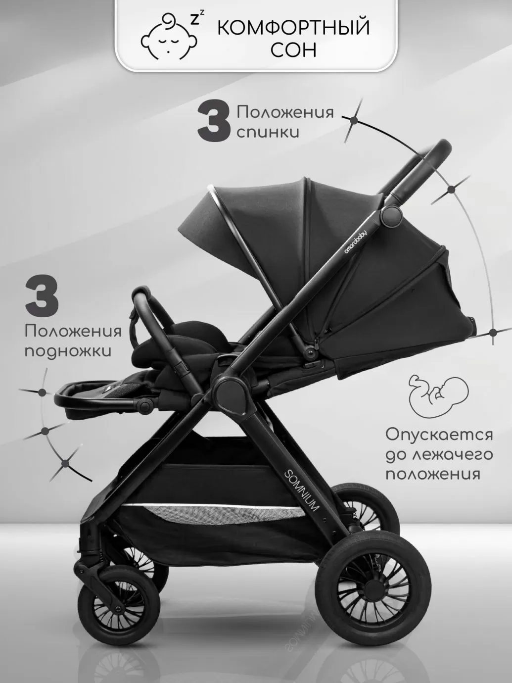 Прогулочная коляска с реверсивным блоком Somnium черная