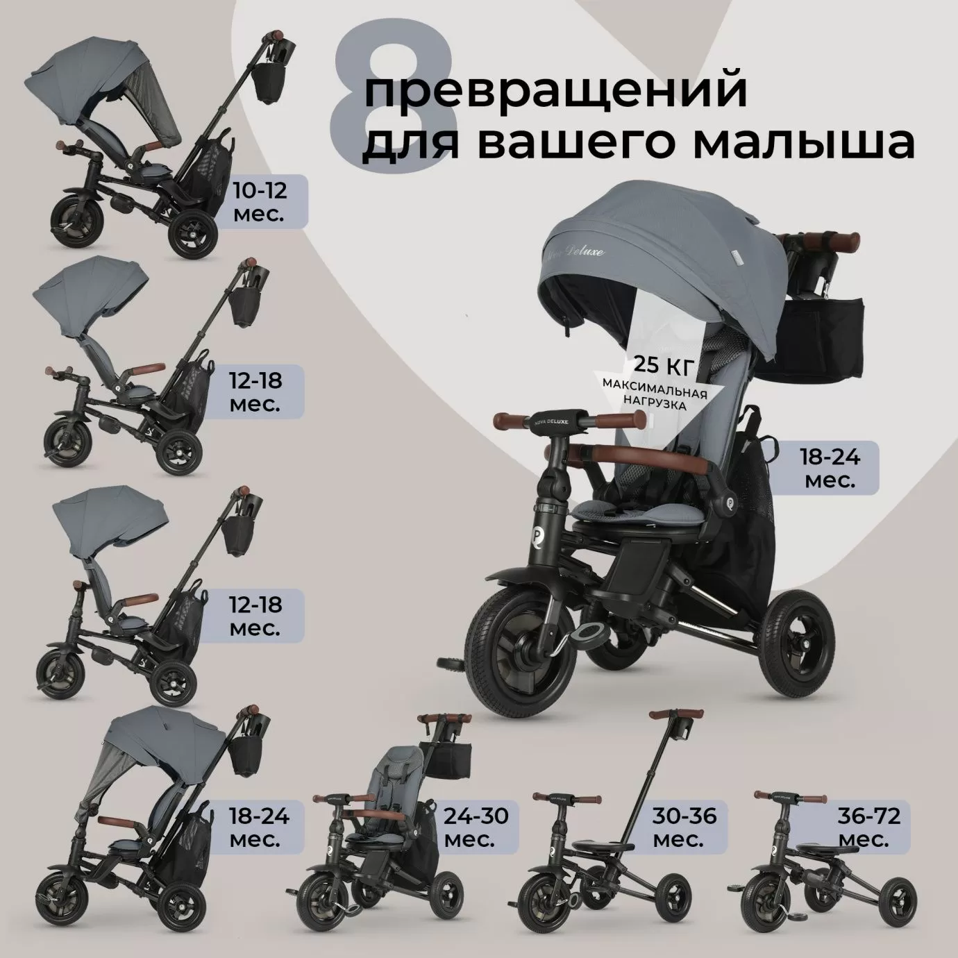 Велосипед трехколесный Qplay S702 NOVA DELUXE Stone Grey (Lux/Black)