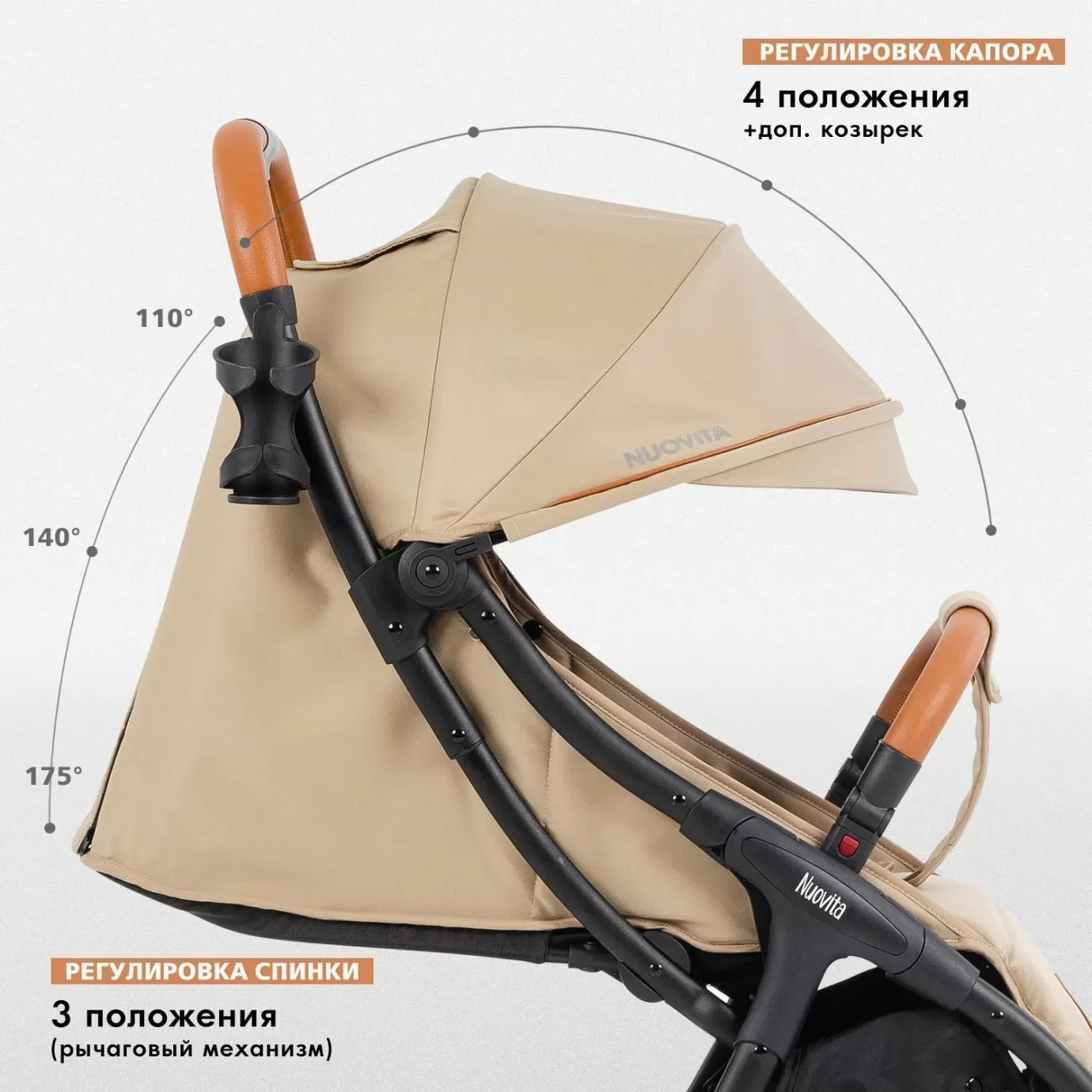 Коляска-прогулка Nuovita Jazz