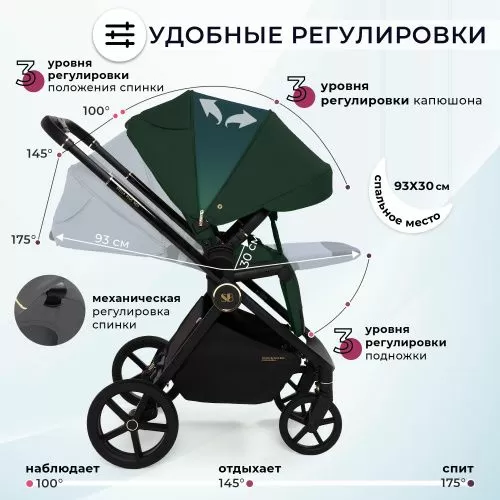 Коляска Sweet Baby Stella Plus Neo Green