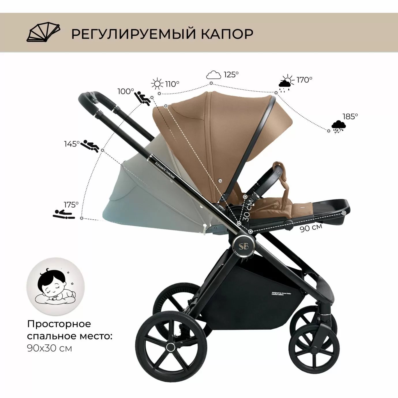 Коляска Elegante Chrome