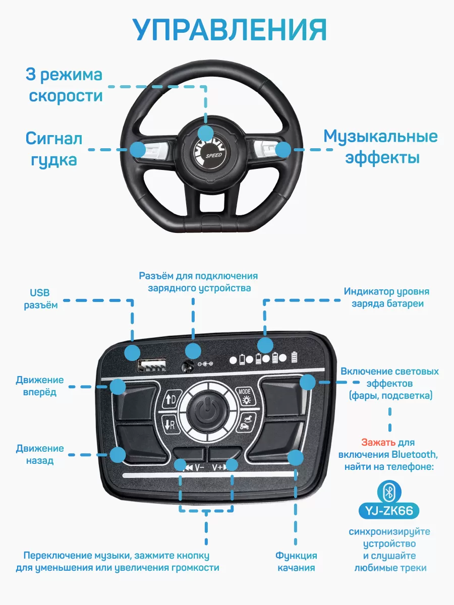 Багги электромобиль TR114