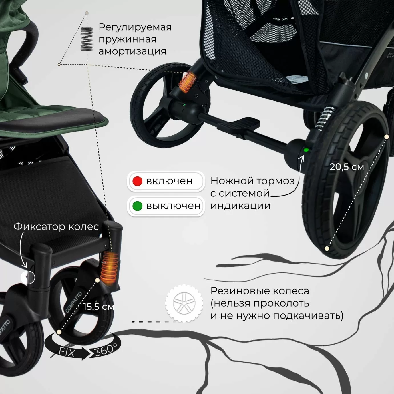 Прогулочная коляска Sweet Baby Compatto Green