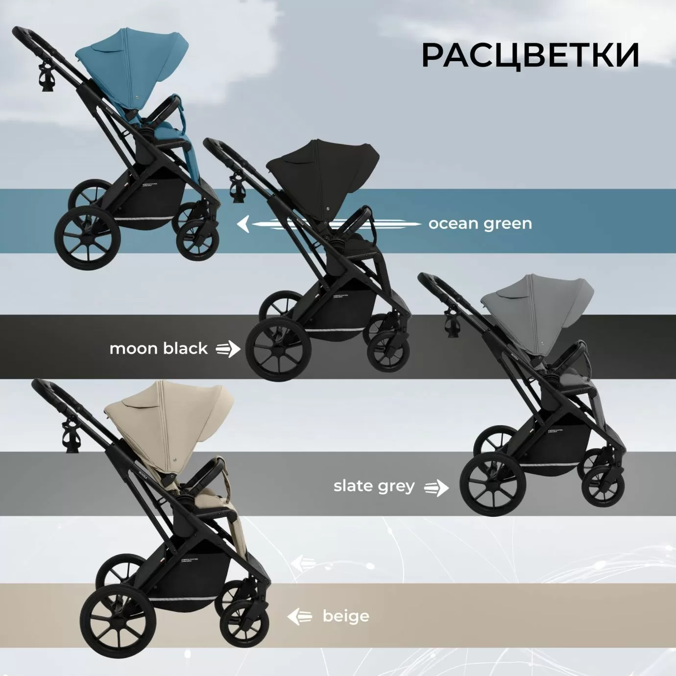 Коляска 2в1 Sweet Baby Nuvola Ocean Green