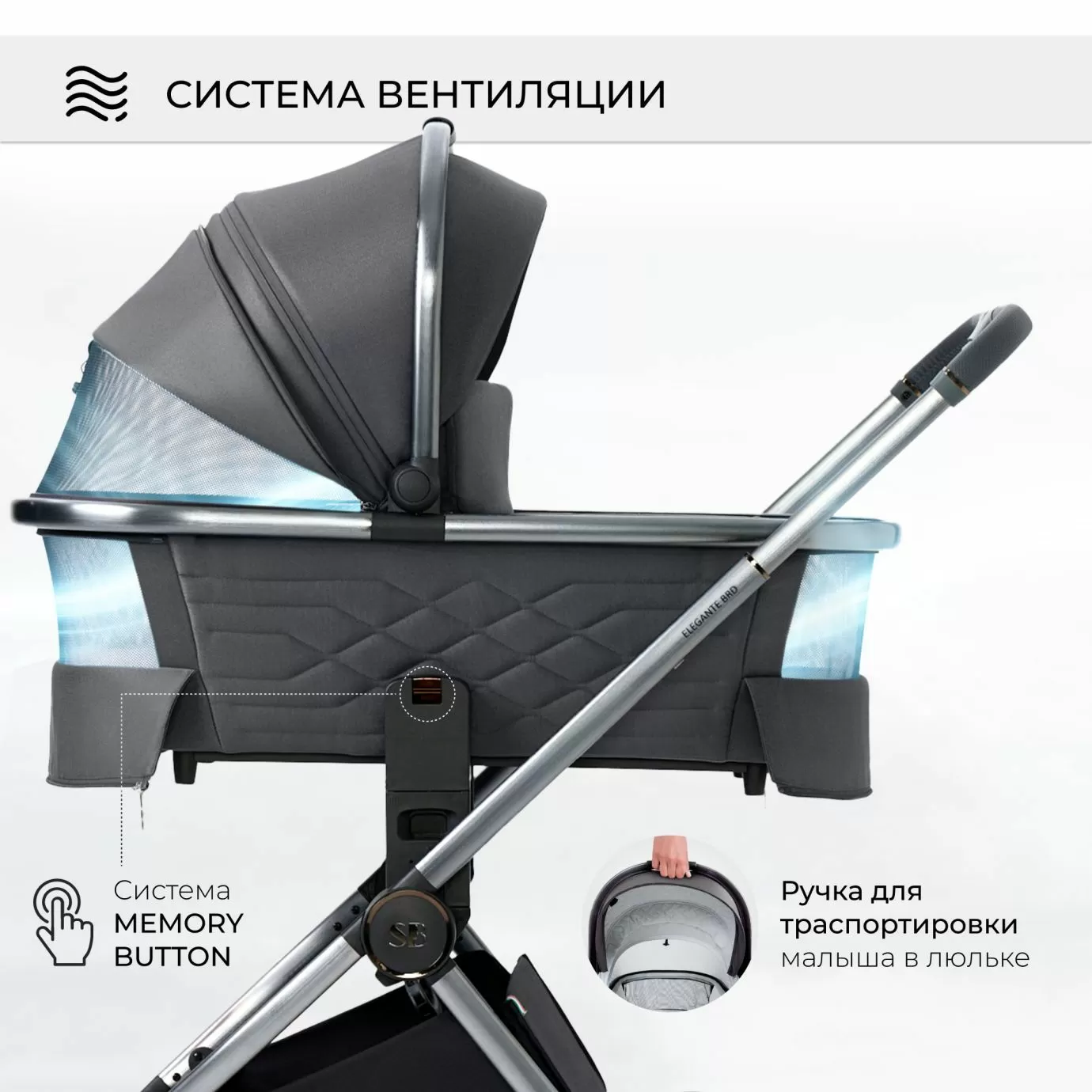 Коляска Elegante BRD