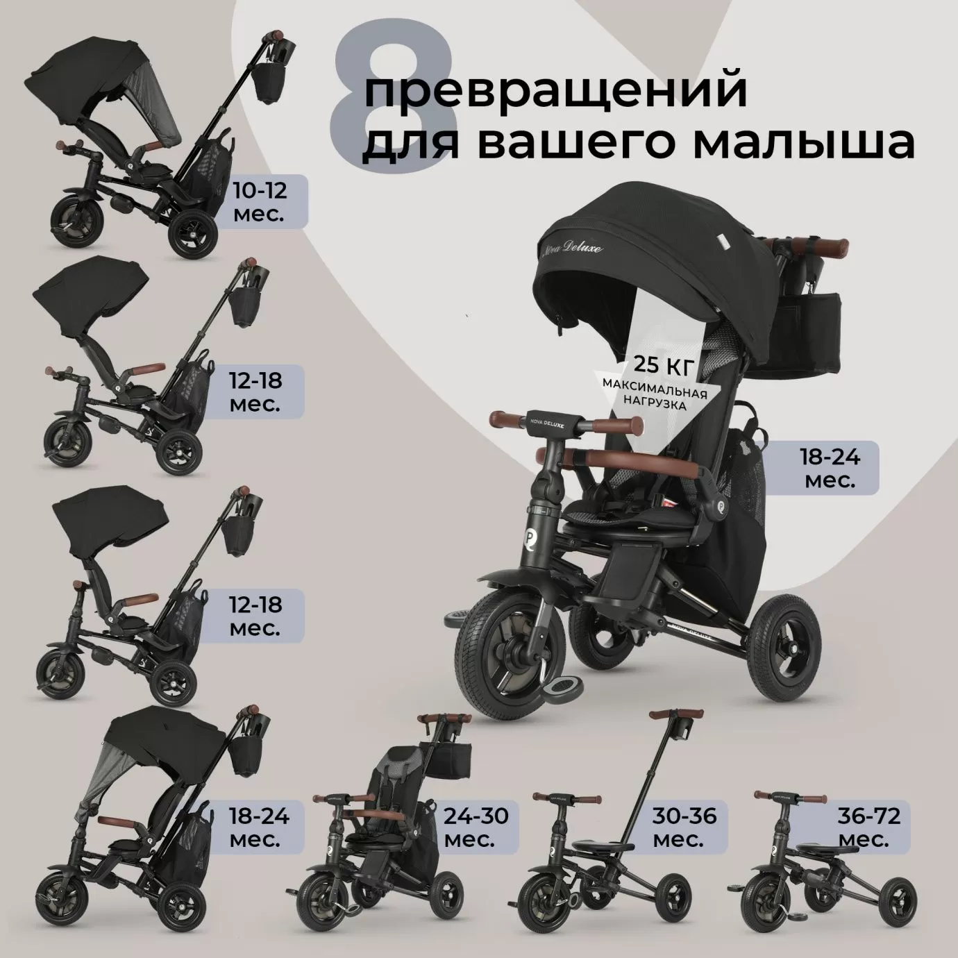 Велосипед трехколесный Qplay S702 NOVA DELUXE Black (Lux/Black)