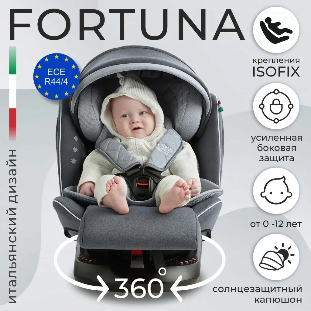 Автокресло группа 0123 (0-36) Fortuna 360 SPS Isofix Grey