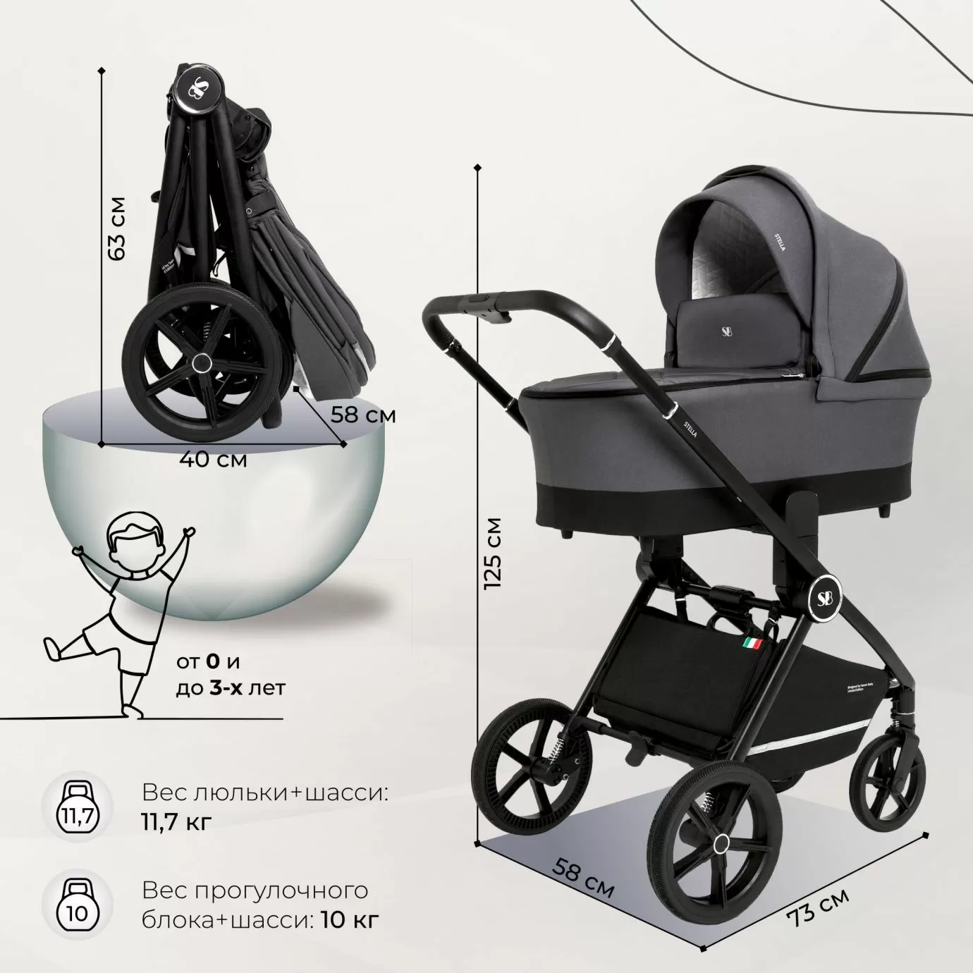 Коляска Sweet Baby Stella Dark Grey