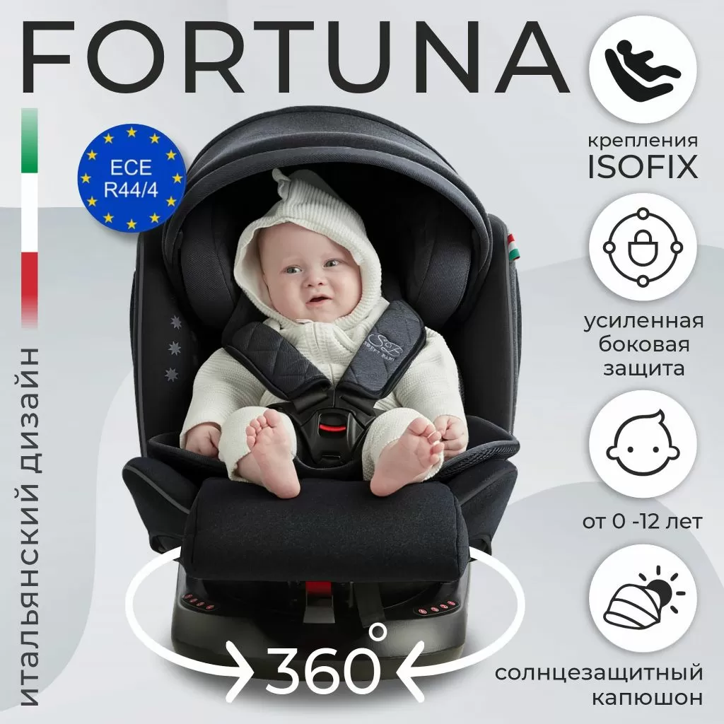 Автокресло группа 0123 (0-36) Fortuna 360 SPS Isofix Black
