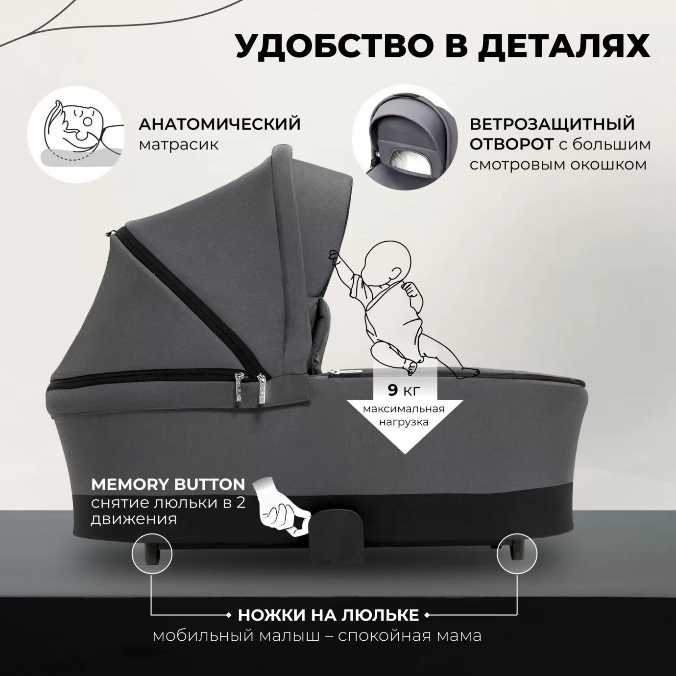 Коляска Sweet Baby Stella Dark Grey
