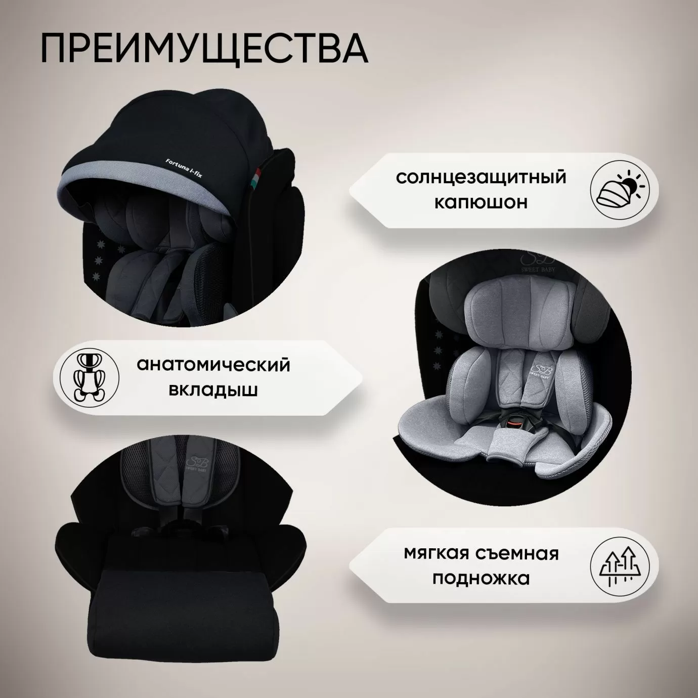 Автокресло группа 0123 (0-36) Fortuna 360 SPS Isofix Grey/Black