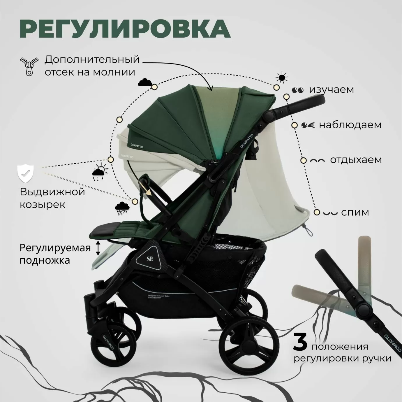 Прогулочная коляска Sweet Baby Compatto Green