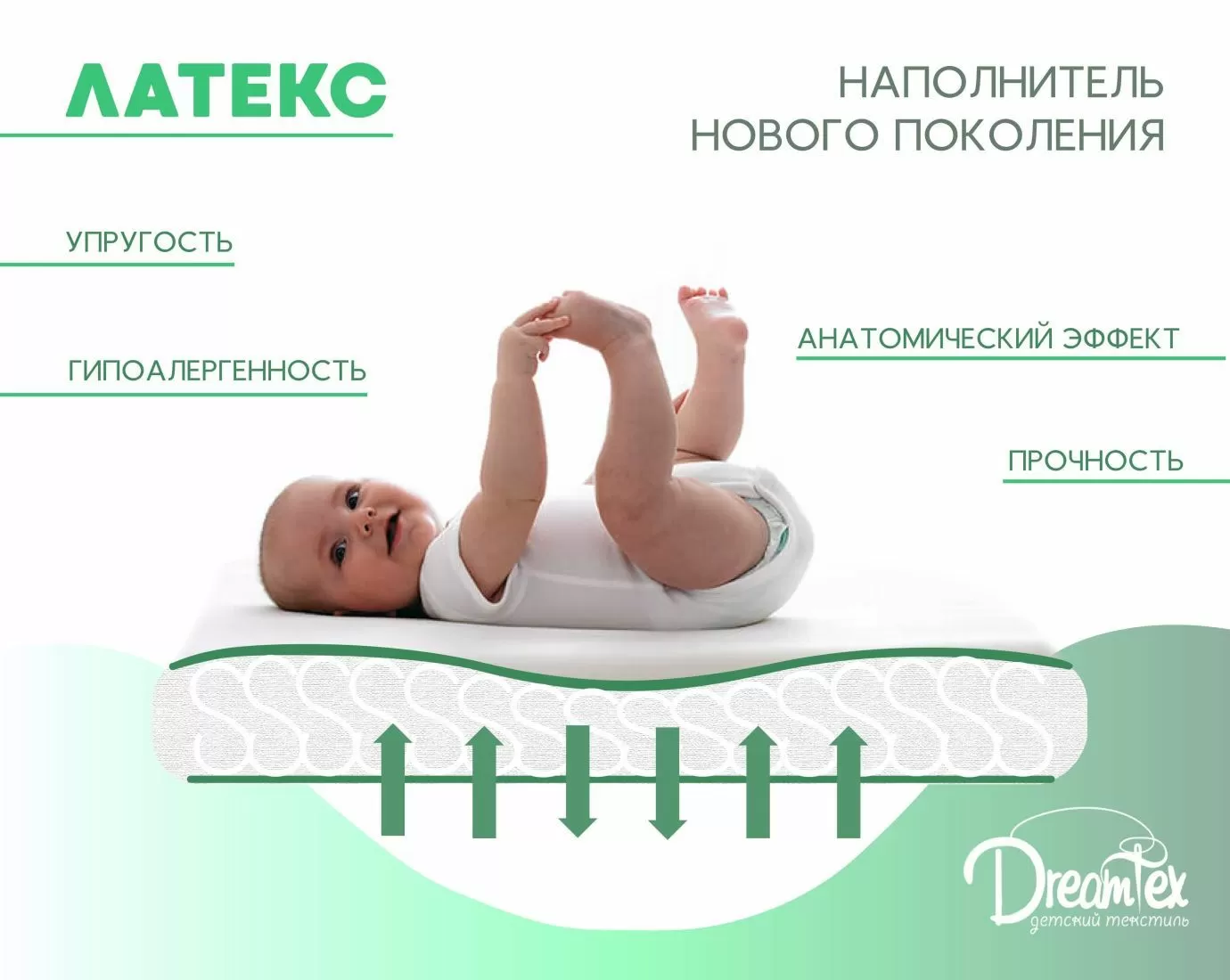 Матрас Прямоугольный Smart Бук 140х70 Латекс