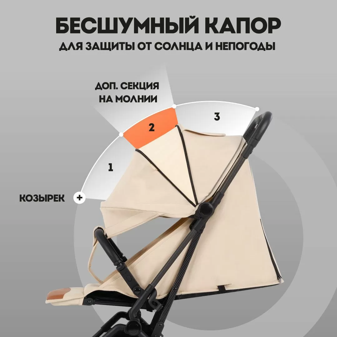 Прогулочная коляска Nuovita Note