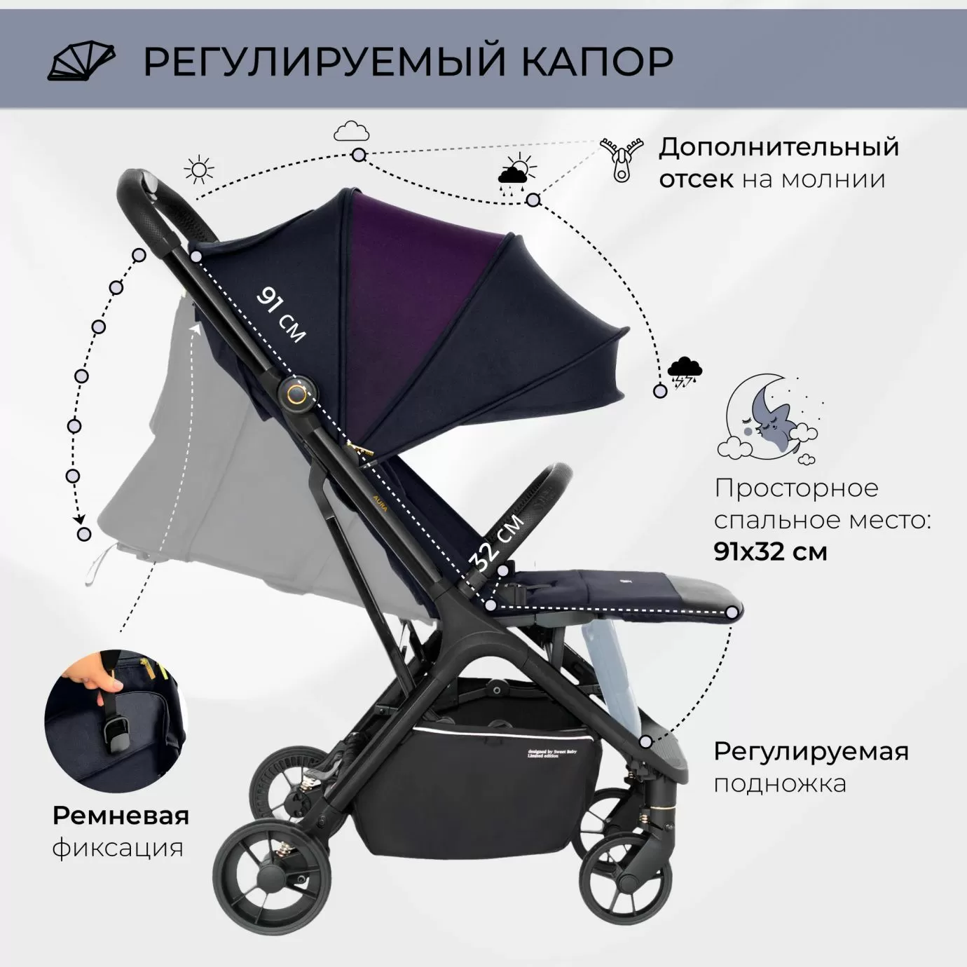 Прогулочная коляска Aura Dark Blue