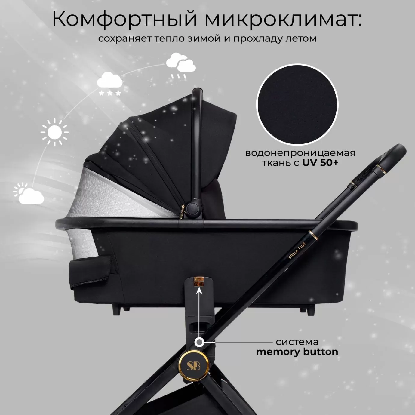 Коляска Sweet Baby Stella Plus Black