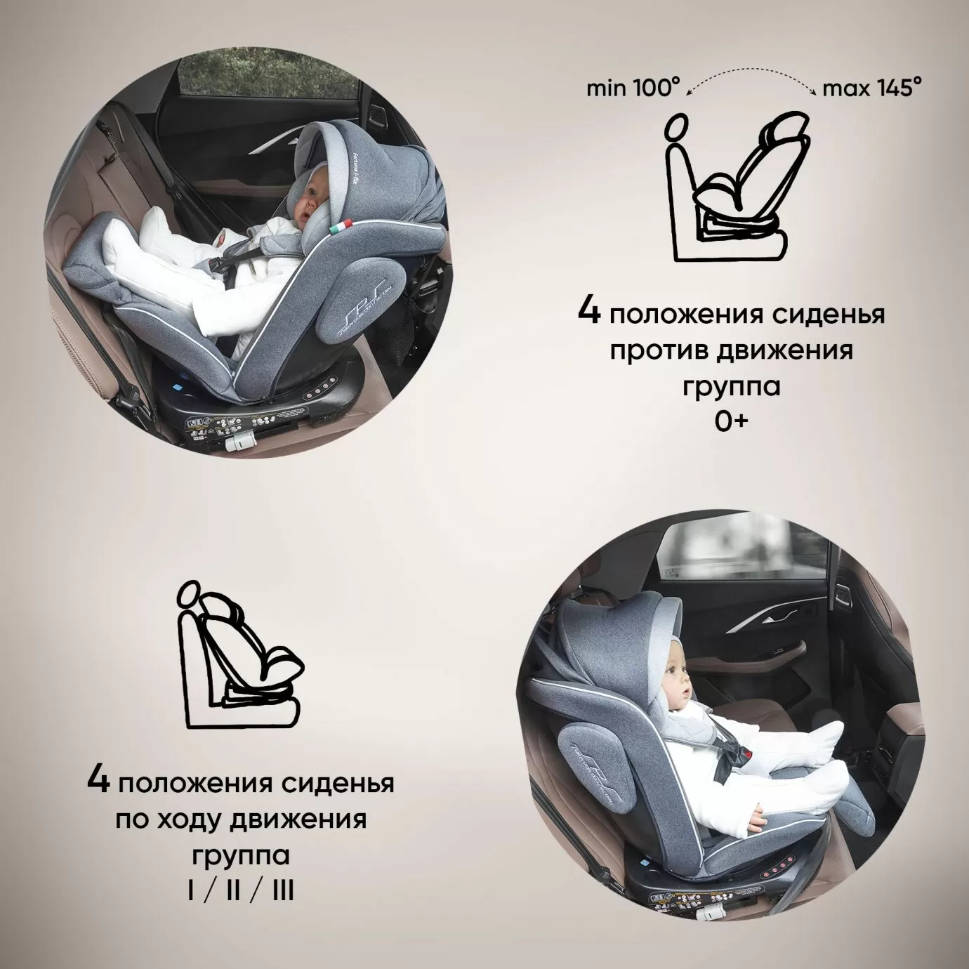 Автокресло группа 0123 (0-36) Fortuna 360 SPS Isofix Grey