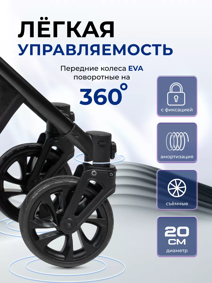 Коляска трансформер для двойни Silva Duo