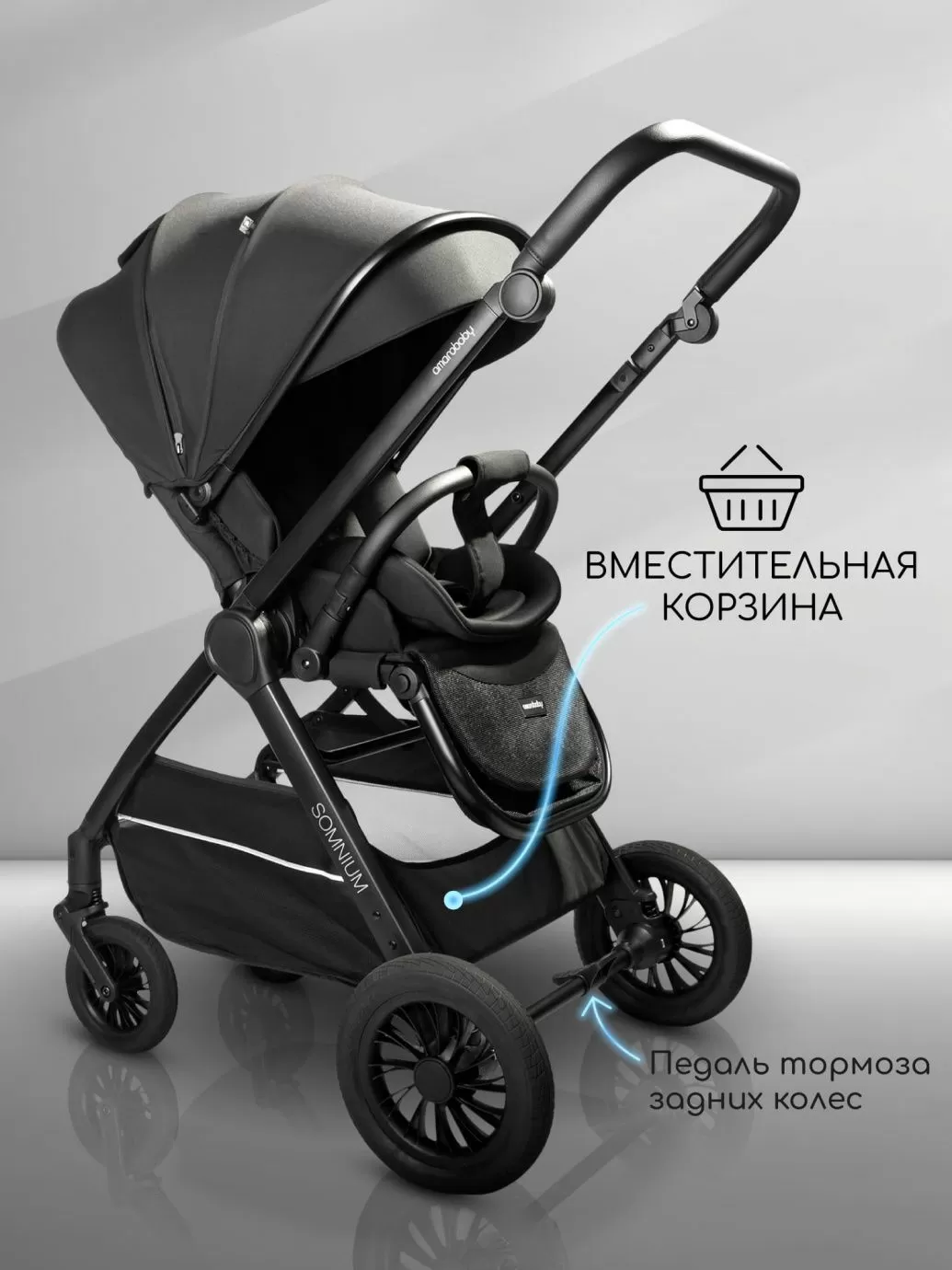 Прогулочная коляска с реверсивным блоком Somnium черная