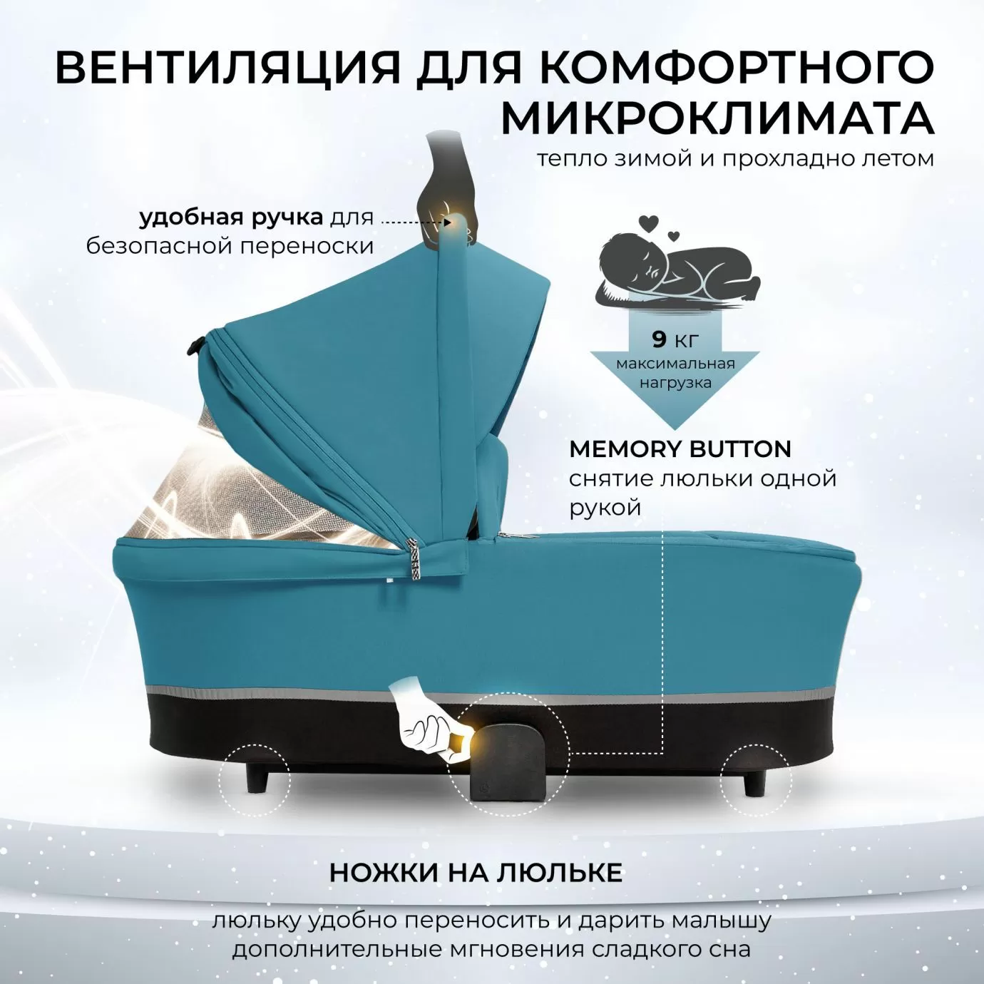 Коляска 2в1 Sweet Baby Nuvola Ocean Green