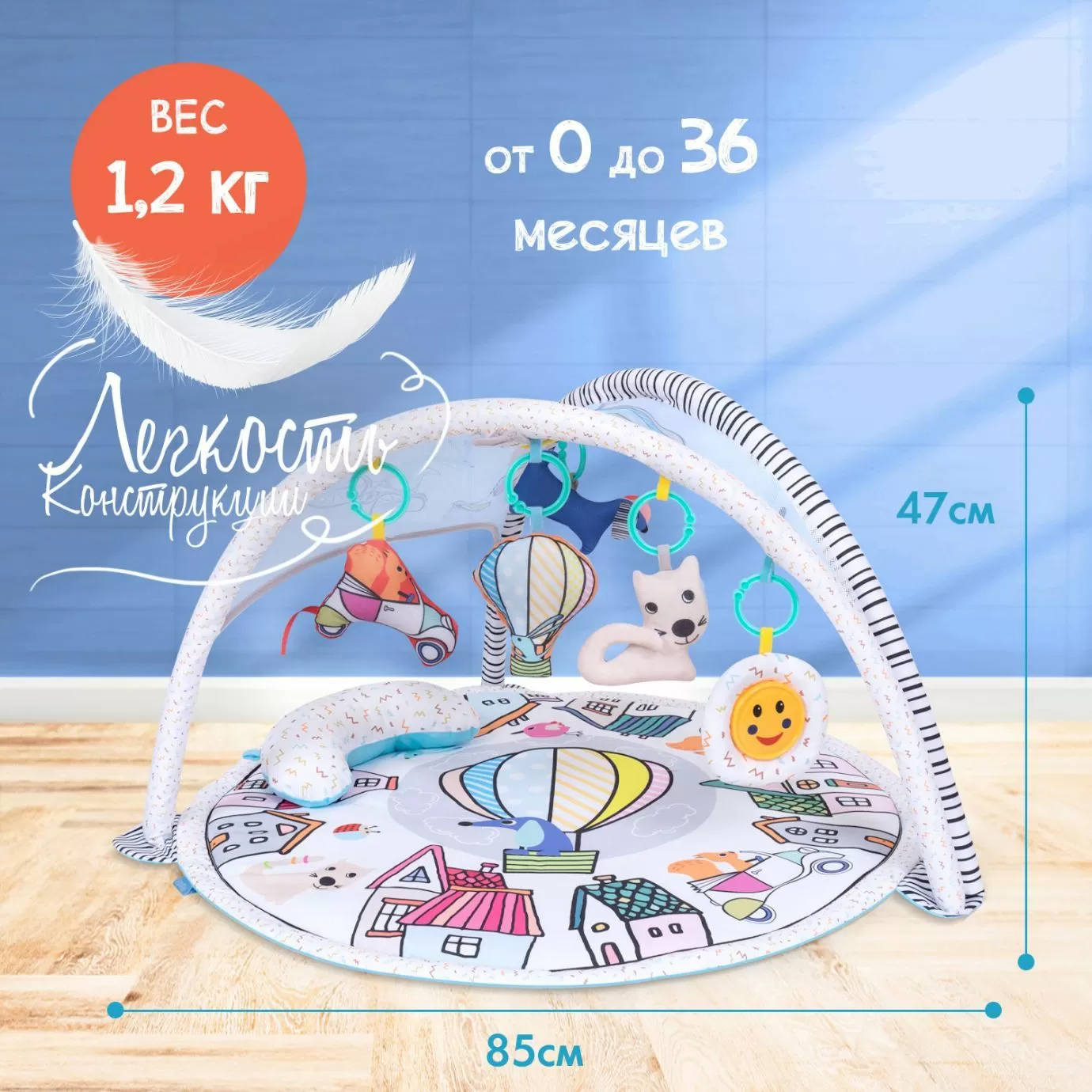 Развивающий коврик NUOVITA PICCOBINE GENIO G1,полет