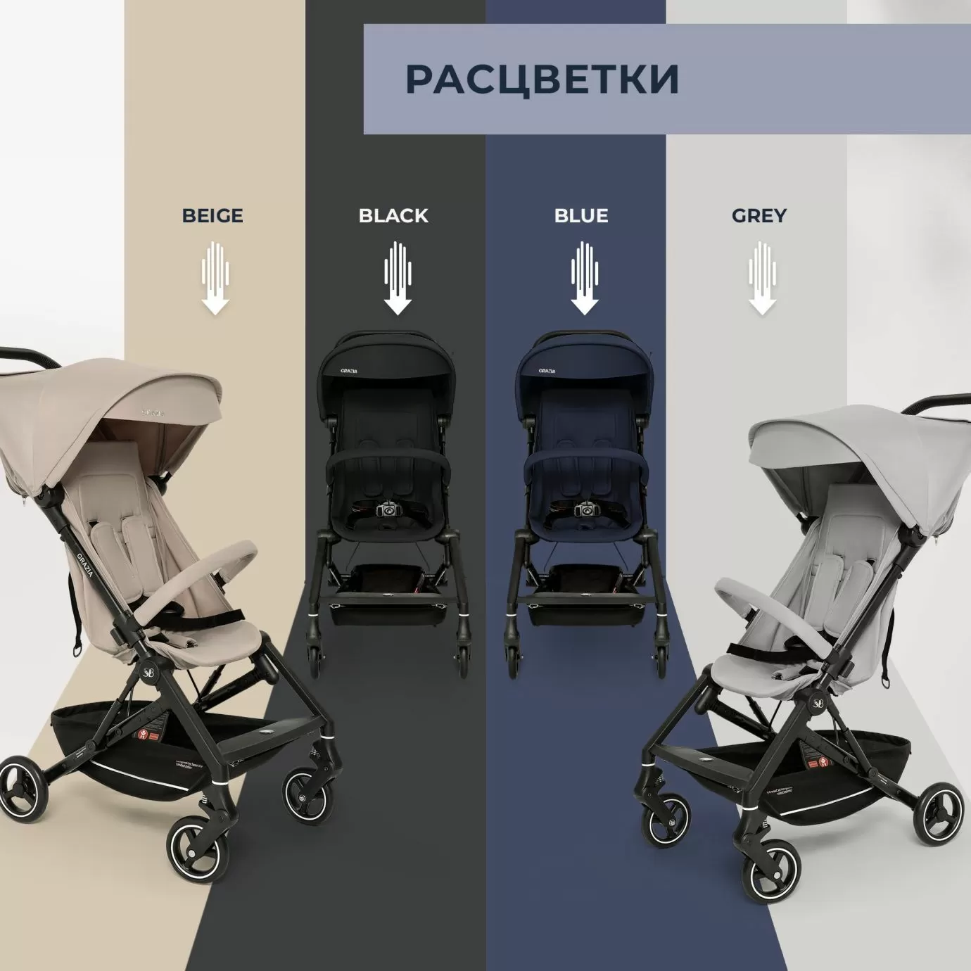 Прогулочная коляска Sweet Baby Grazia Blue