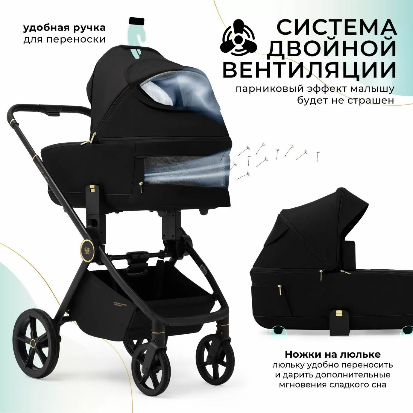 Коляска 2в1 Sweet Baby Stella Plus Therma Black