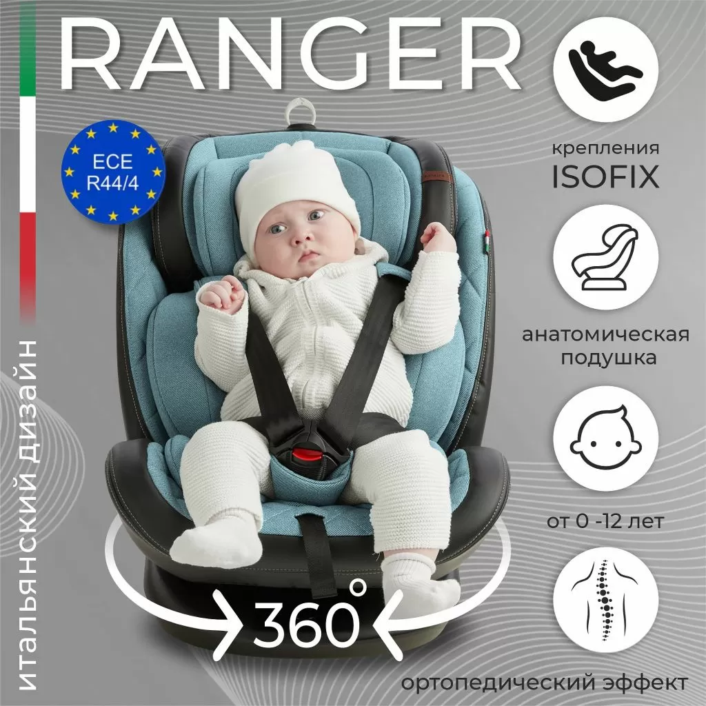 Автокресло поворотное группа 0123 (0-36) Ranger 360 Isofix Black/Blue