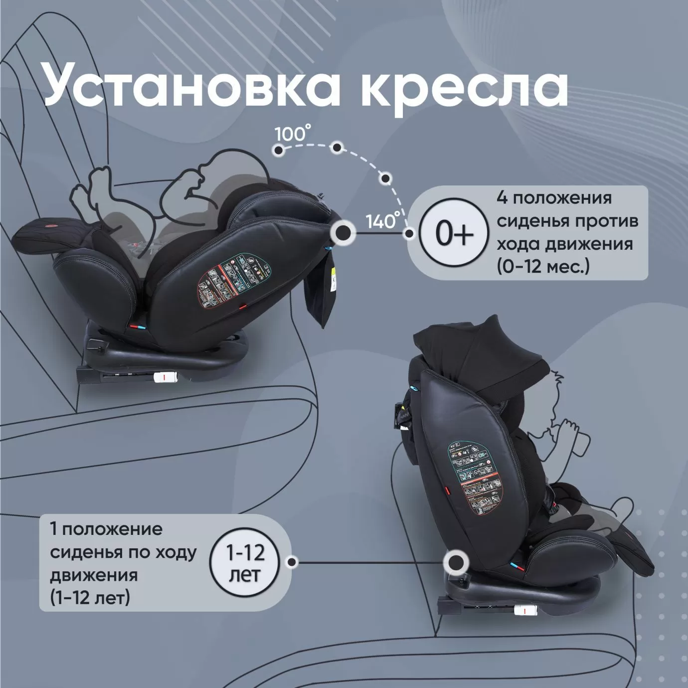 Автокресло поворотное группа 0123 (0-36) Suburban 360 Isofix Black