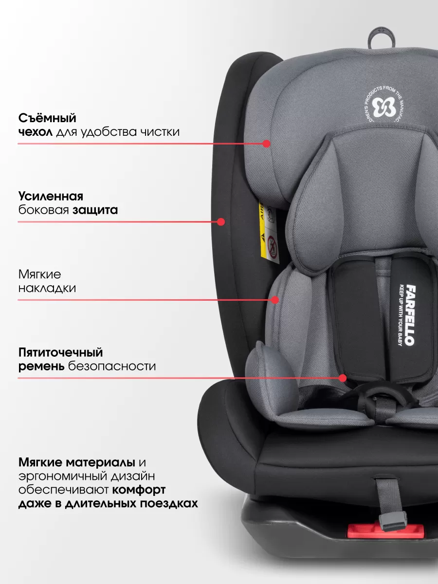 Автокресло детское Le5 ISOFIX серо-чёрный
