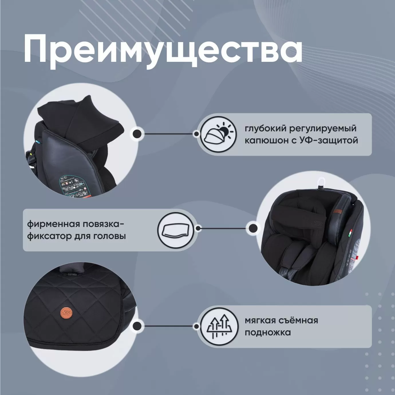 Автокресло поворотное группа 0123 (0-36) Suburban 360 Isofix Black