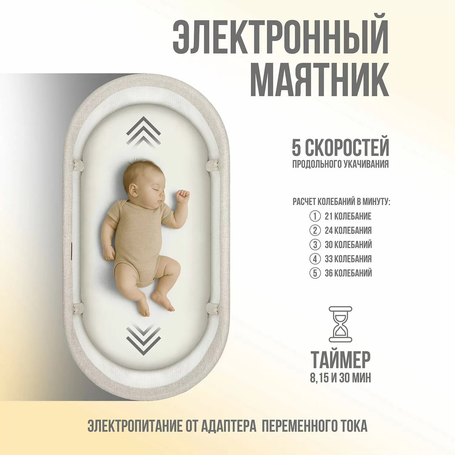 Детская колыбель Nuovita Accanto Pace с электронной системой укачивания