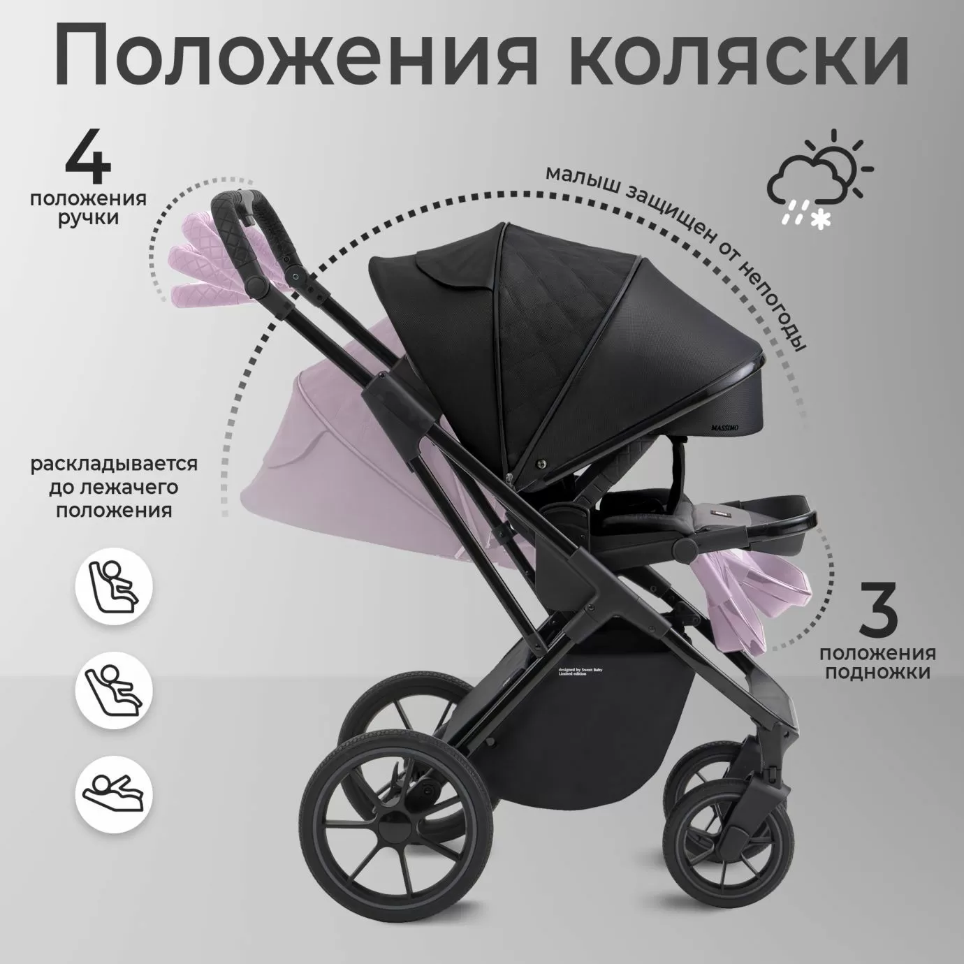 Коляска SBL Massimo Black
