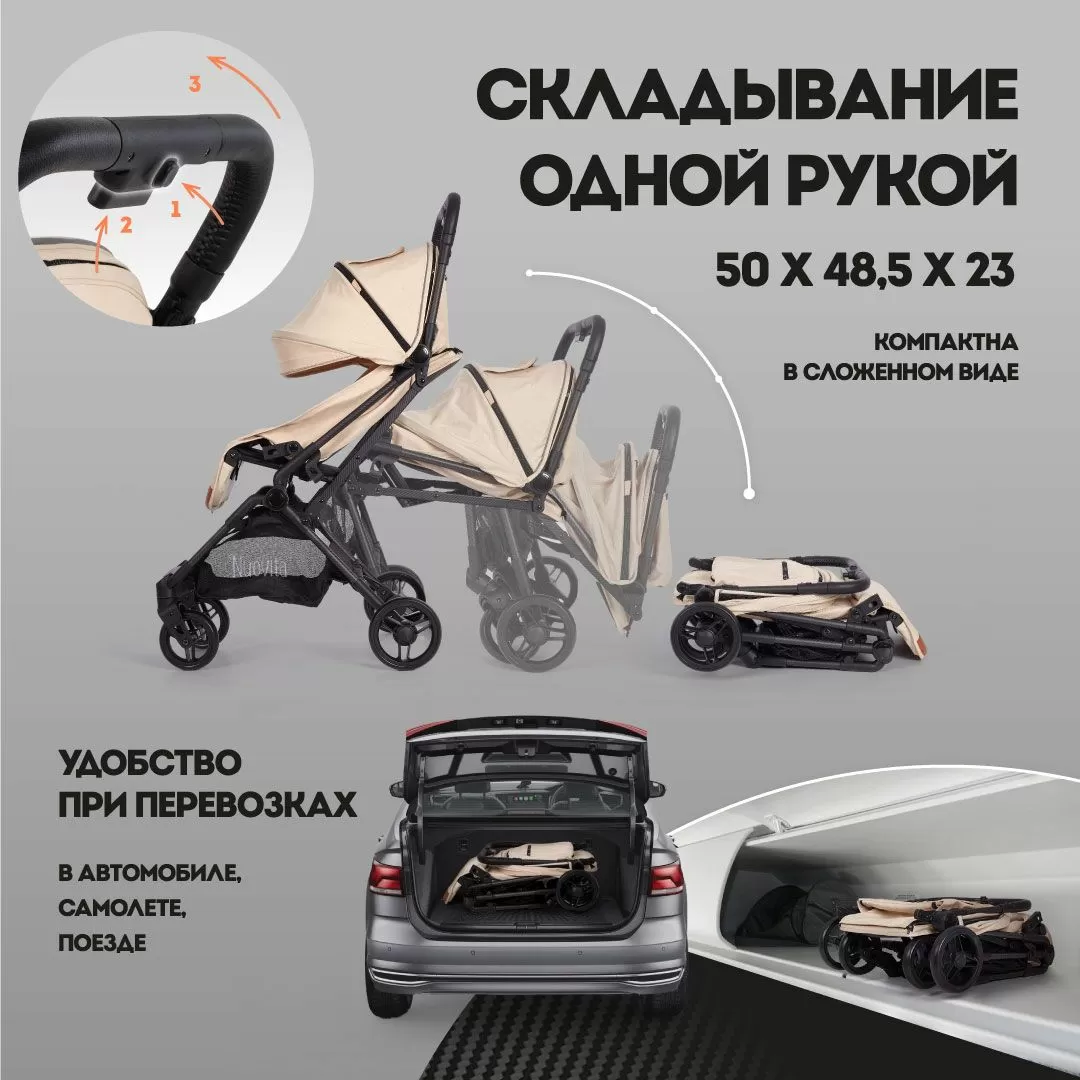 Прогулочная коляска Nuovita Note