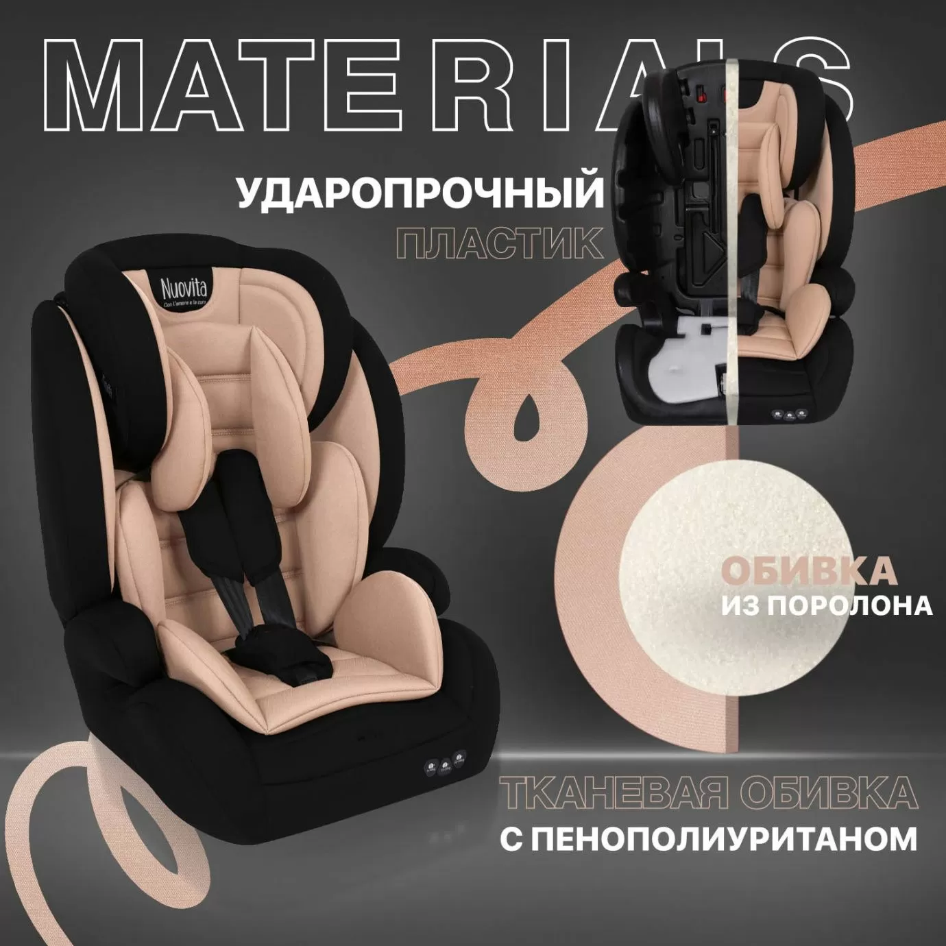 Автокресло NUOVITA MACZIONE N123-1