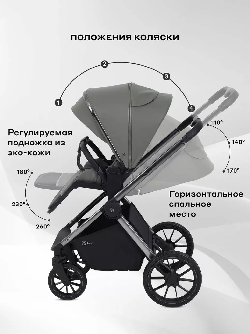 Коляска универсальная 2 в 1 Rant FALCON Thermo