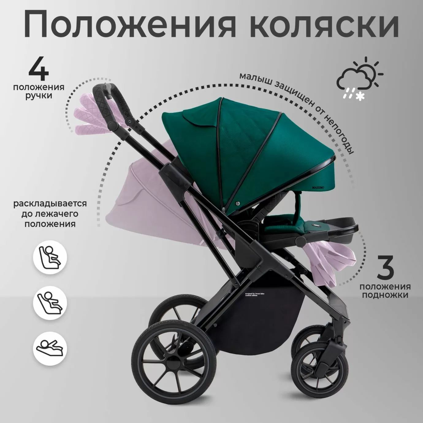 Коляска SBL Massimo Green