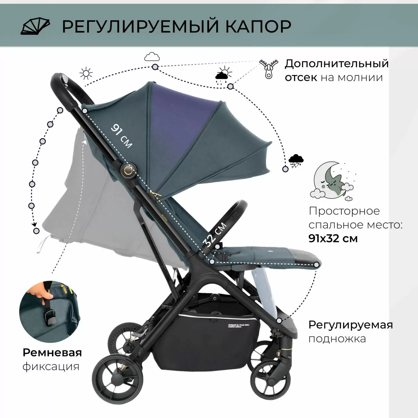 Прогулочная коляска Aura Green