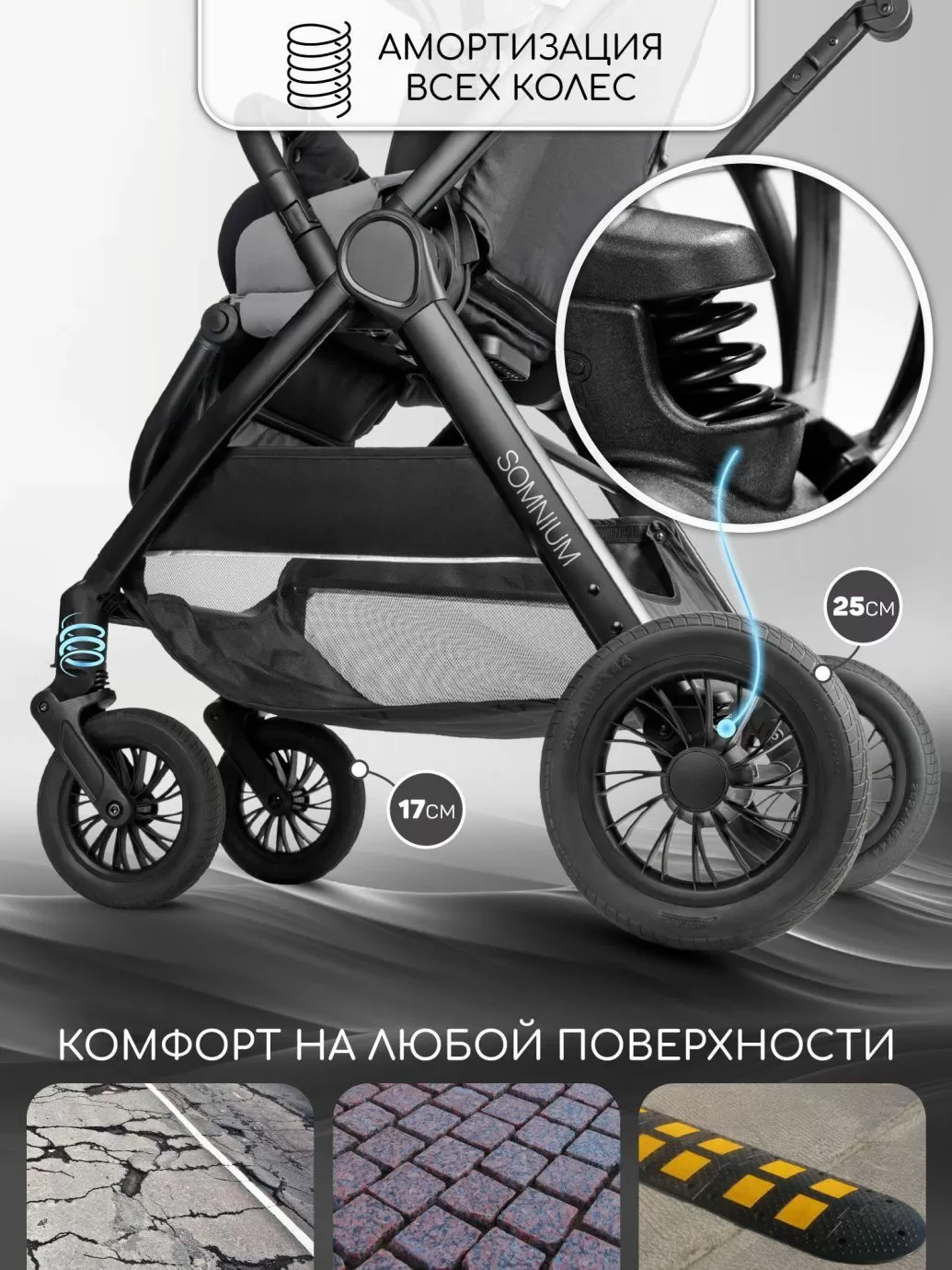 Прогулочная коляска с реверсивным блоком Somnium серый