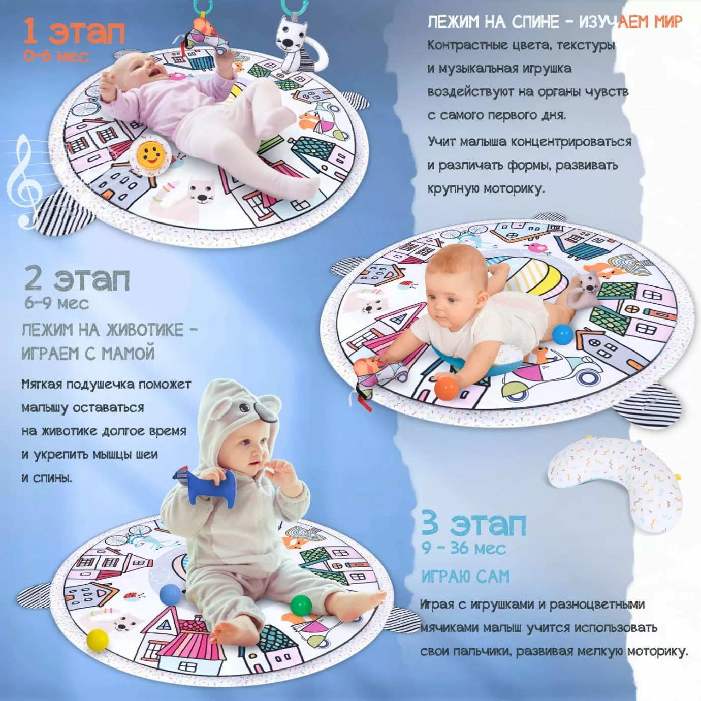 Развивающий коврик NUOVITA PICCOBINE GENIO G1,полет