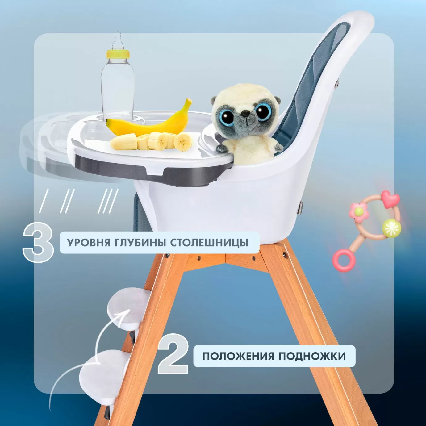 Стульчик для кормления NUOVITA GOURMET