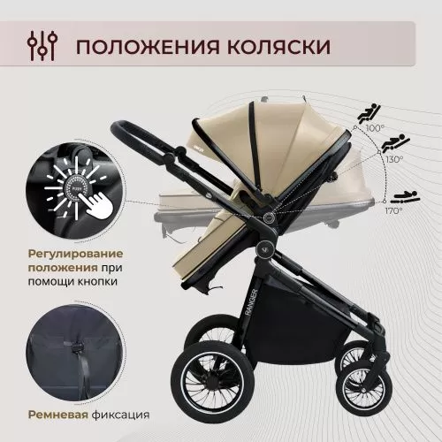 Коляска-трансформер 2в1 Ranger