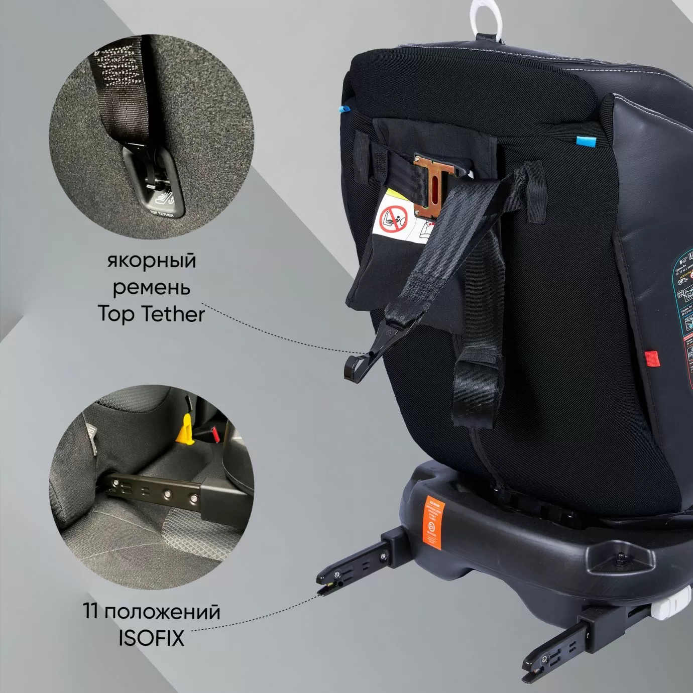 Автокресло поворотное группа 0123 (0-36) Ranger 360 Isofix Black/Blue