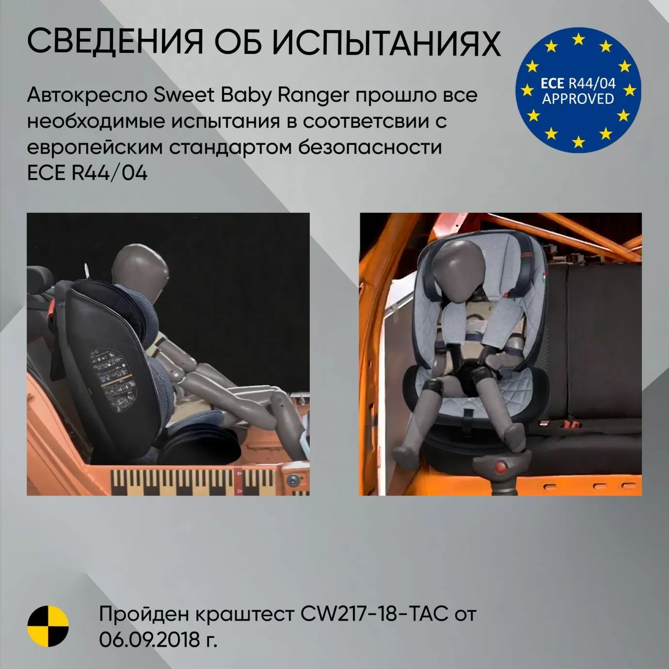 Автокресло поворотное группа 0123 (0-36) Ranger 360 Isofix Black/Blue