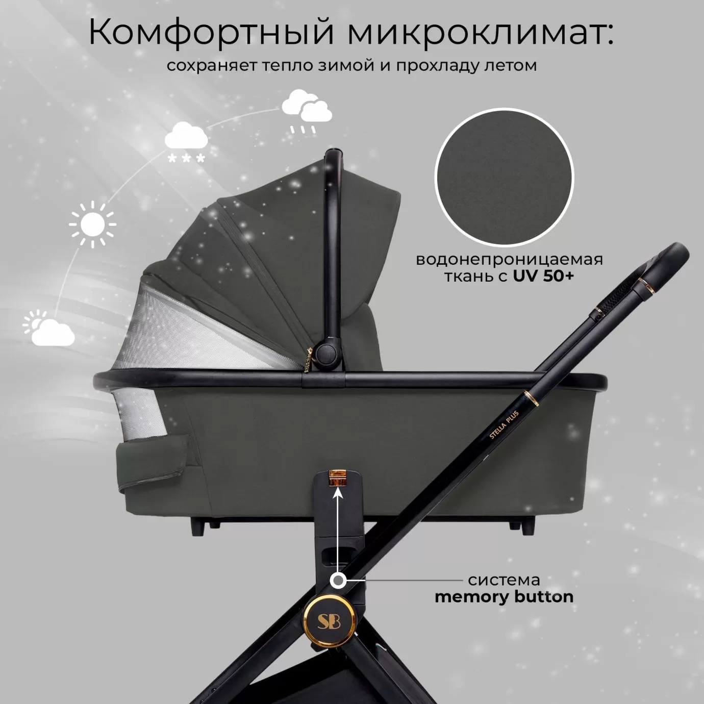 Коляска Sweet Baby Stella Plus Dark Grey