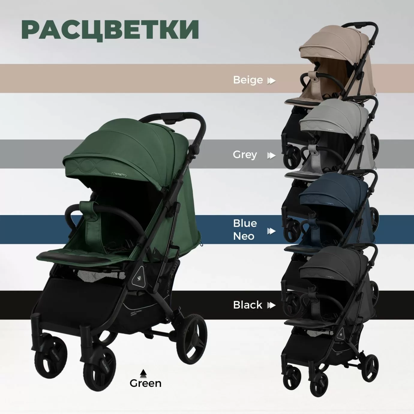 Прогулочная коляска Sweet Baby Compatto Green