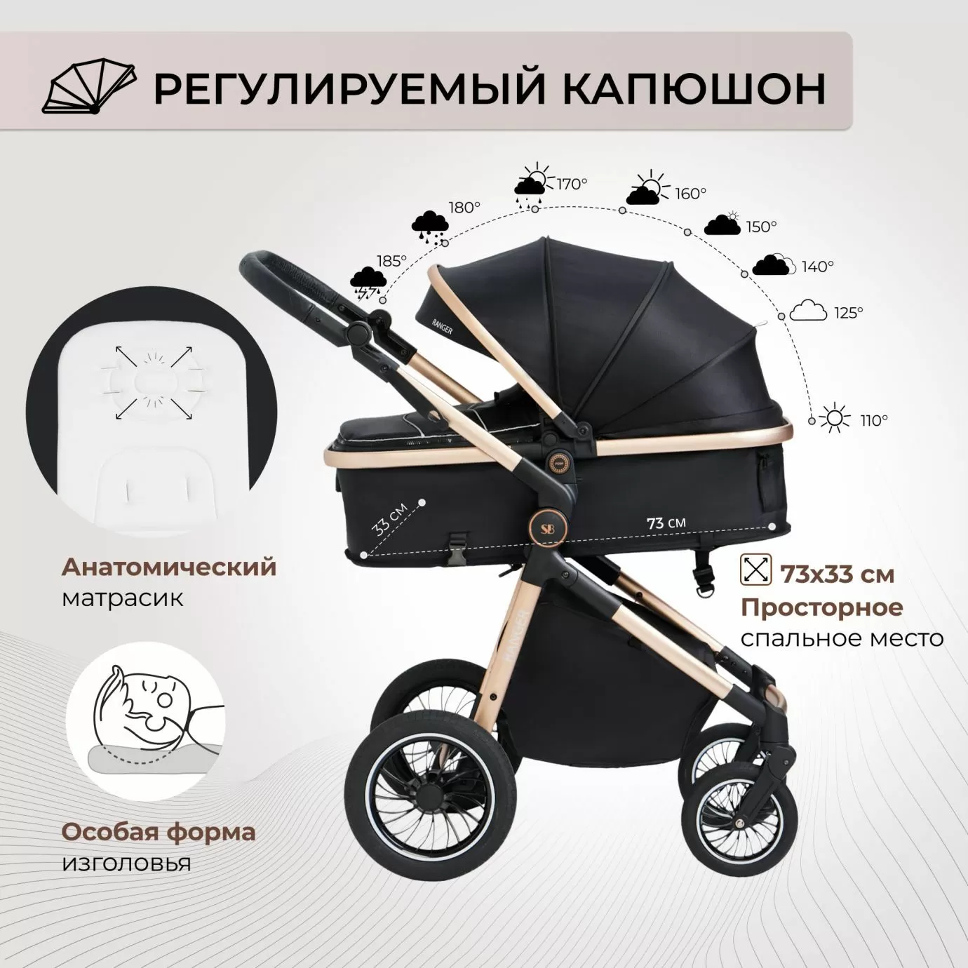 Коляска-трансформер 2в1 Ranger Black Gold