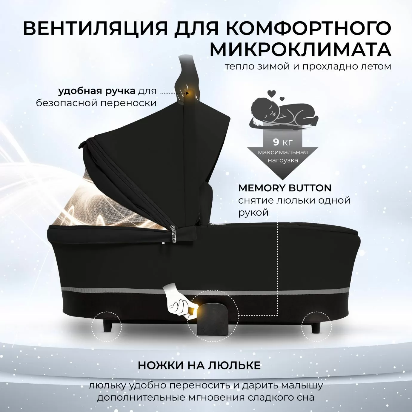 Коляска 2в1 Sweet Baby Nuvola Moon Black
