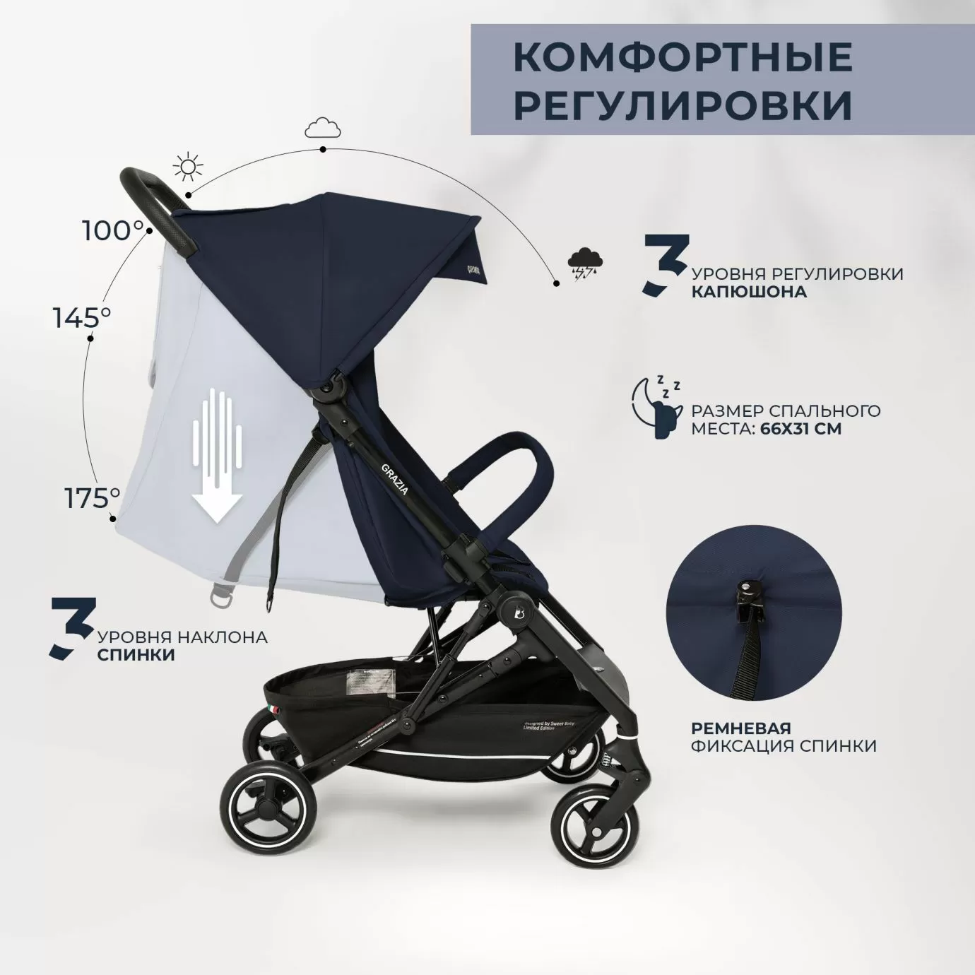 Прогулочная коляска Sweet Baby Grazia Blue